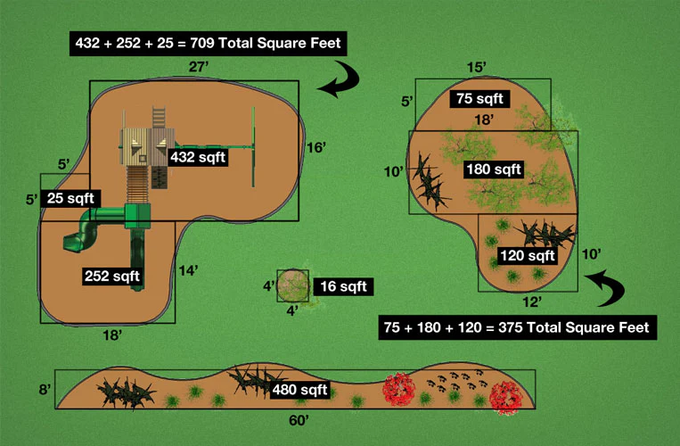 Mulching Services by Ocare Landscaping